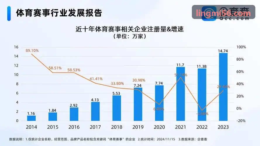 吕氏贵宾会收录沉浸式开放世界动作手游